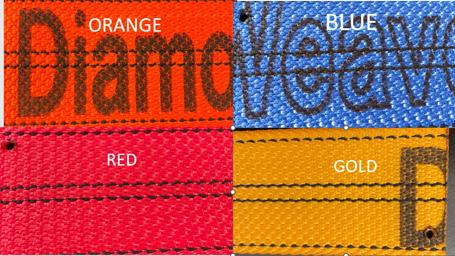 4" x 36" V Strap Bridle Diamond Weave With Forged RTJ Frame Cluster Hooks